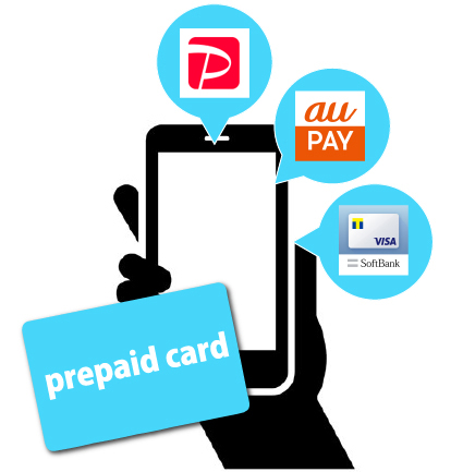 各キャリア対応のプリペイドカードを発行する ※すでにお持ちの方はステップ2へ