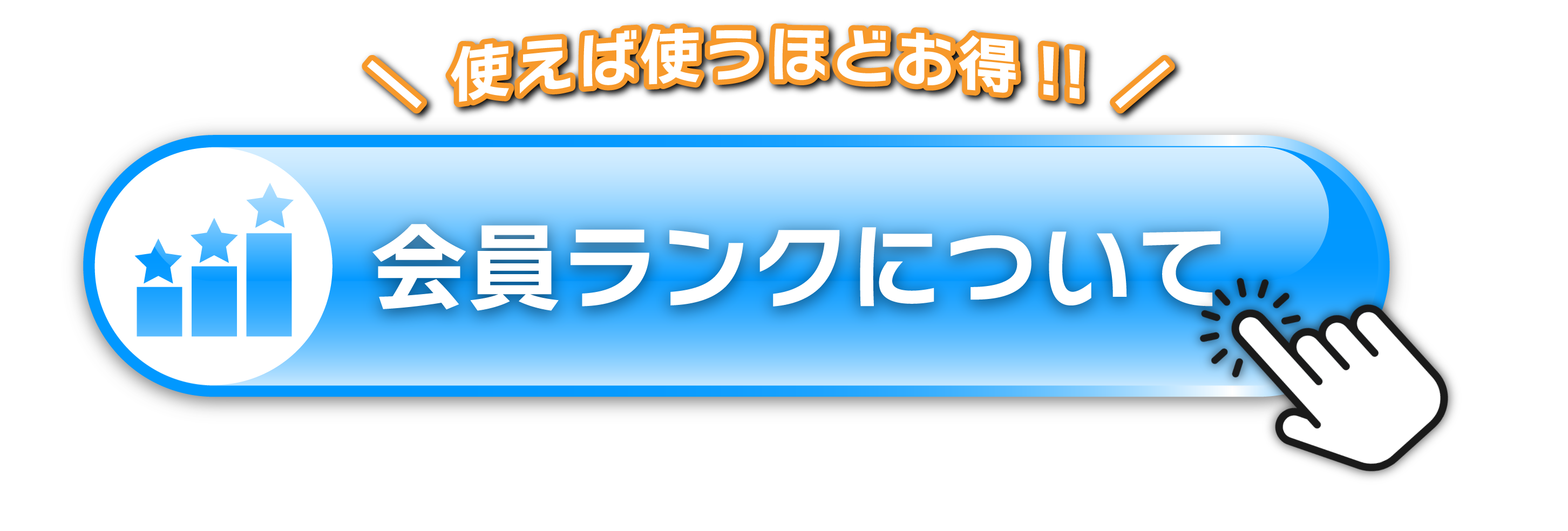 ランクについて